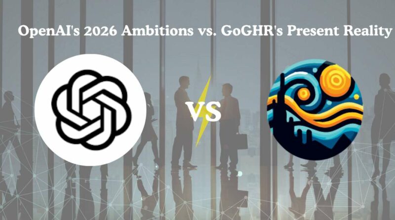 The AI Recruitment Revolution: OpenAI’s 2026 Ambitions vs. GoGHR’s Present Reality