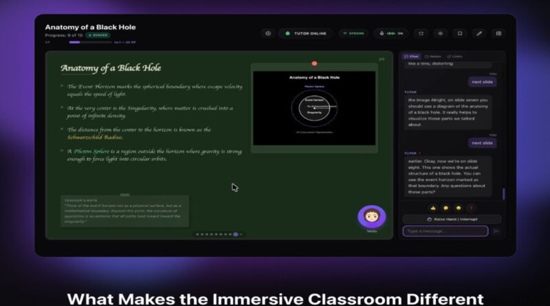 India’s First AI Classroom That Refuses to Move On Until You Understand — And It’s Free
