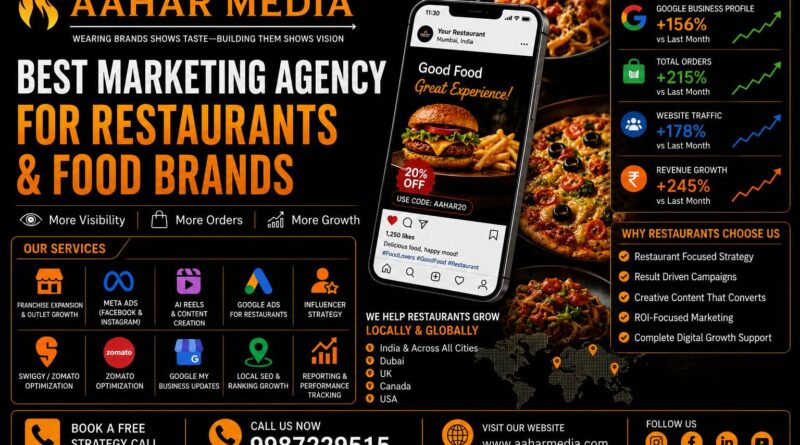 Best Marketing Agency for Restaurants & Food Brands