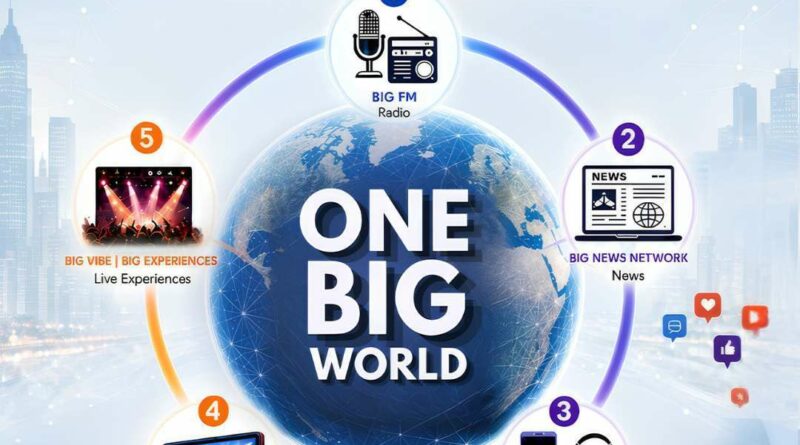 Reliance Broadcast Network Limited unveils ‘ONE BIG WORLD’: India’s Unified Media & Entertainment Ecosystem for the AI-Powered Future Reliance Broadcast Network Limited unveils ‘ONE BIG WORLD’: India’s Unified Media & Entertainment Ecosystem for the AI-Powered Future