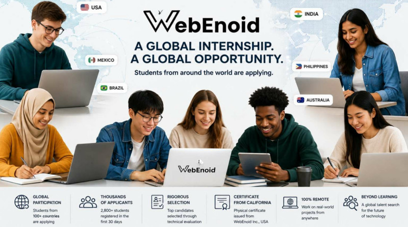 California-Based AI Company Webenoid Is Building the World’s Largest Remote AI Internship Ecosystem