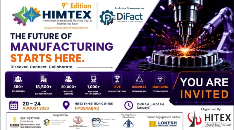 Nine Days Out, HIMTEX 2026 Exhibitor List Locks In at 350-Plus