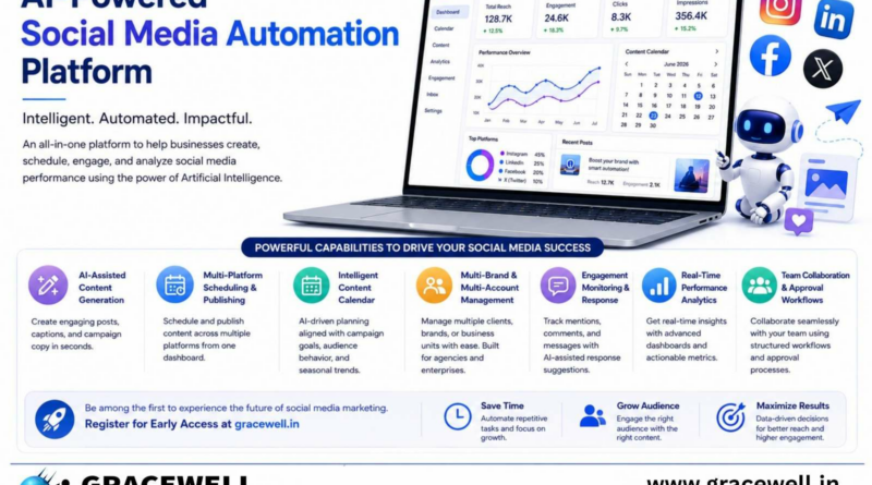 Gracewell Technologies Announces Development of AI-Powered Social Media Automation Platform for Global Businesses