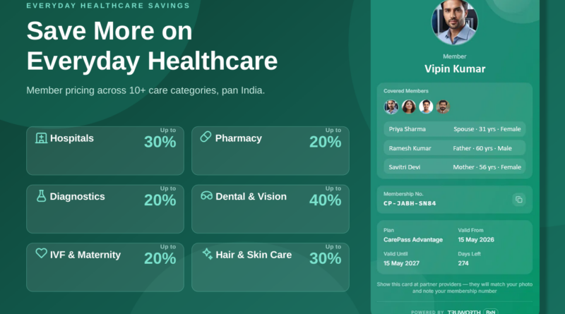 CarePass Launches This Independence Day, Bringing Healthcare Savings Across India’s Top and Premium Hospitals