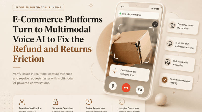 E-Commerce Platforms Turn to Multimodal Voice AI to Simplify Refunds and Returns