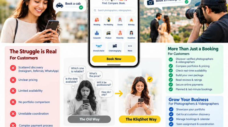 Ninez Tech Launches KliqShot to Simplify Photographer and Videographer Booking