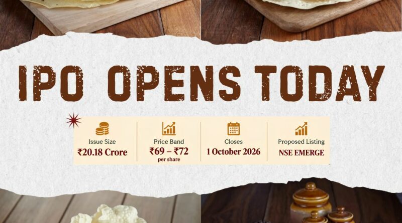 Backed by seasoned investors, Papadmalji Agro Foods Limited’s ₹20.18 crore SME IPO opens today; price band set at ₹69–72 per share