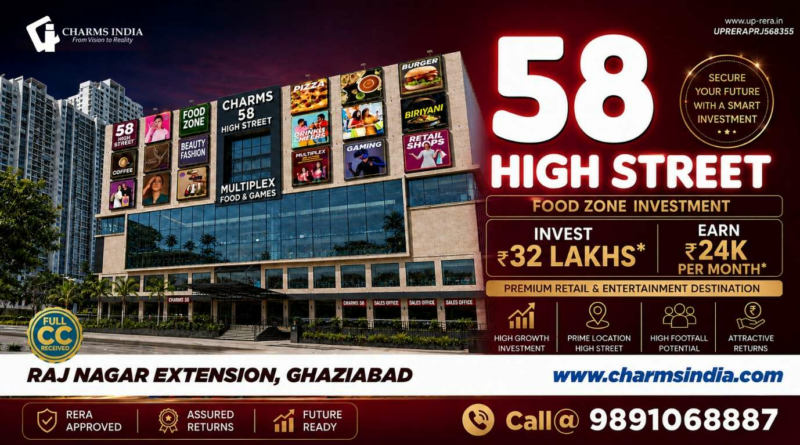 Food, Fun & Investment Under One Roof: Charms 58 High Street Brings a New Commercial Opportunity to Raj Nagar Extension