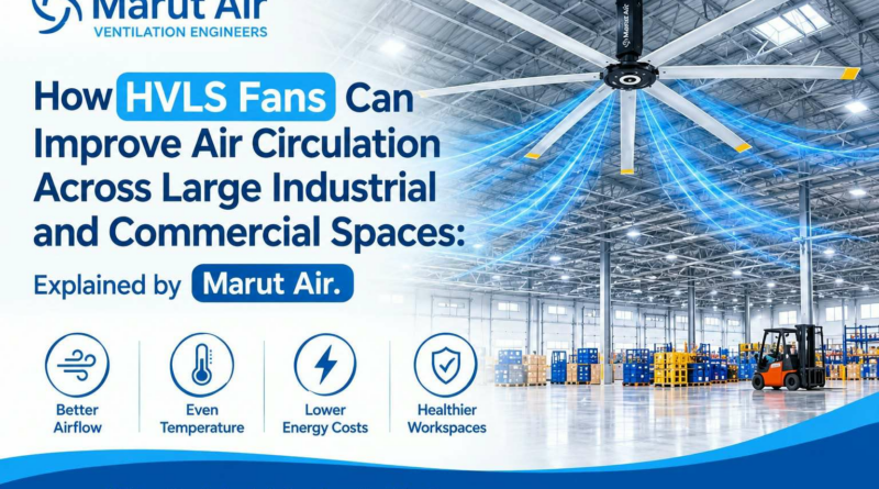 How HVLS Fans Can Improve Air Circulation Across Large Industrial and Commercial Spaces: Explained by Marut Air