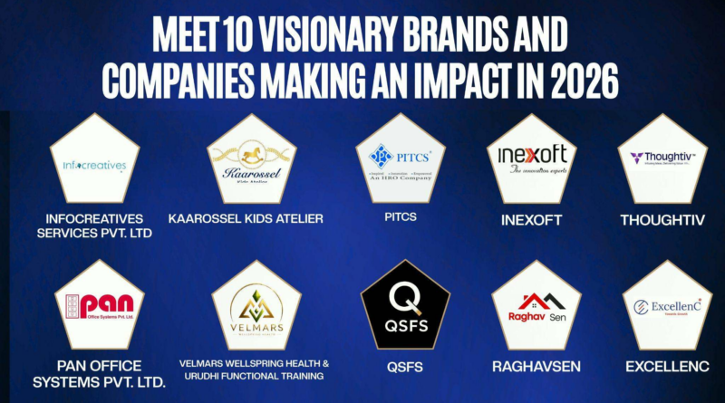 Meet 10 Visionary Brands and Companies Making an Impact in 2026
