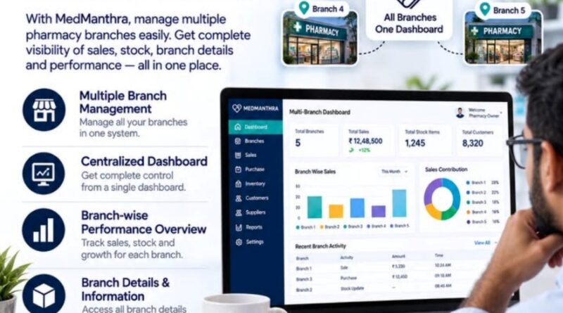 Why New-Age Pharmacy Billing Software Must Go Beyond the Bill Counter