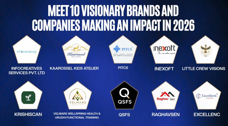 Meet 10 Visionary Brands and Companies Making an Impact in 2026